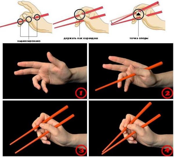 Как держать палочки